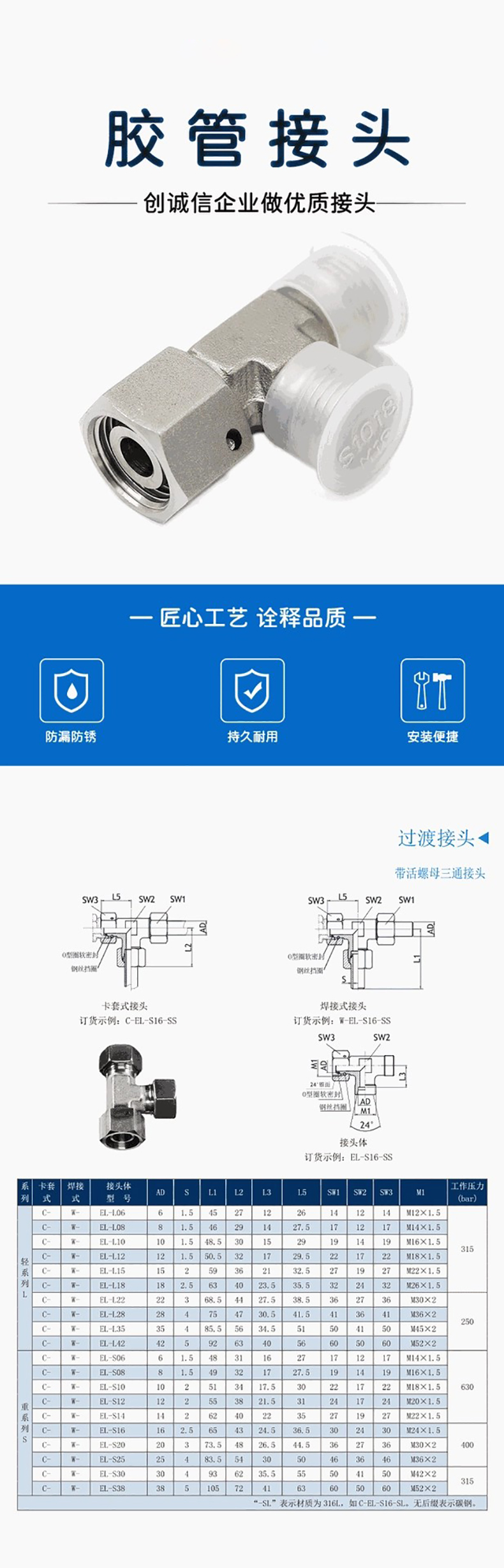 永华伊顿接头