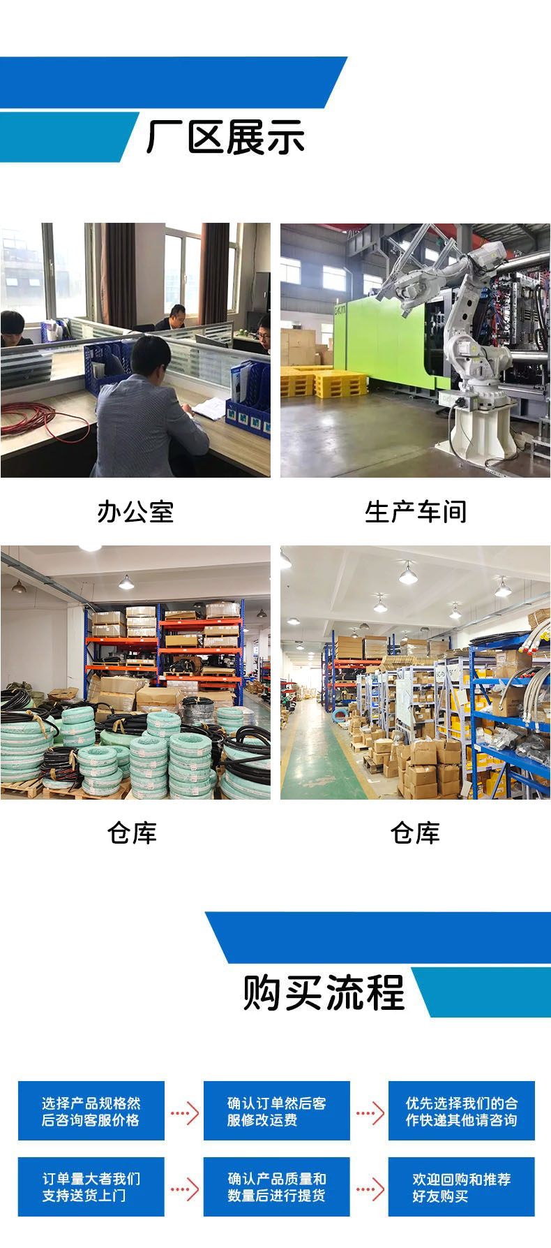 不锈钢工业接头
